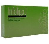 Infoligo-J Li, mn, mg, co, p 20 fiolek