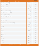 Gericaps Multinutrient 30 kapsułek