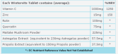 Wintervits Immunologiczne wsparcie 30 tabletek