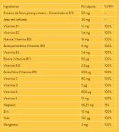 Złóż 30 kapsułek